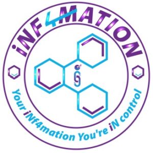 iNf4mation logo